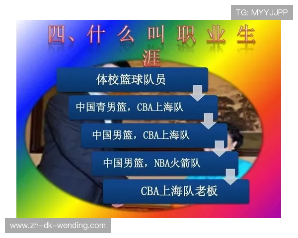 重庆是否拥有CBA职业篮球队及发展状况 重庆是否拥有CBA职业篮球队及发展状况